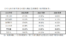 宁陵专业催债公司的市场需求和前景分析